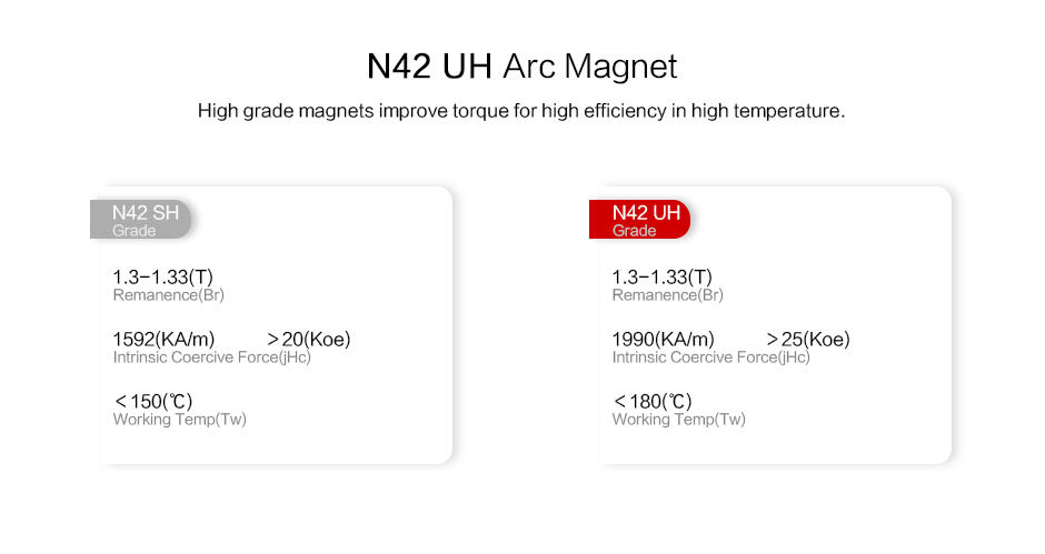 T-Motor U12Ⅱ Efficiency Çok Rotorlu İHA Motoru KV60 — Üretici detay görselleri 11