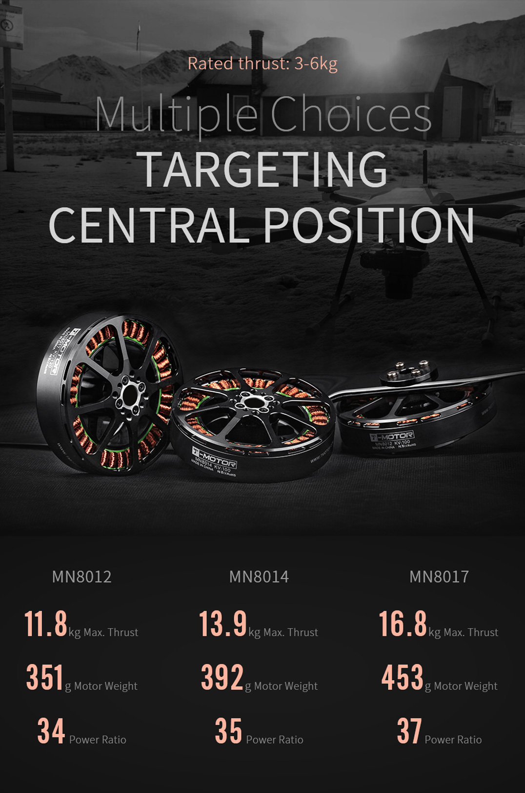 T-Motor MN8012 Antigravity Çok Rotorlu VTOL İHA Motoru KV100 — Üretici detay görselleri 1
