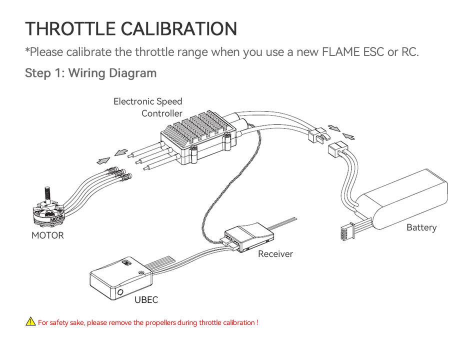 T-Motor FLAME 70A 6S Multi-Rotor Drone ESC 4-6S Controller — Manufacturer product details 4