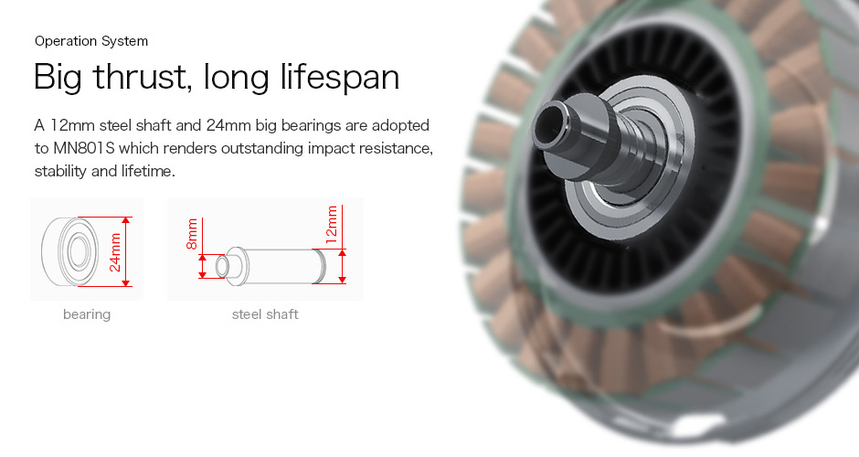 T-Motor MN801-S IP45 Multirotor Fixed Wing UAV Motor KV120 — Manufacturer product details 10