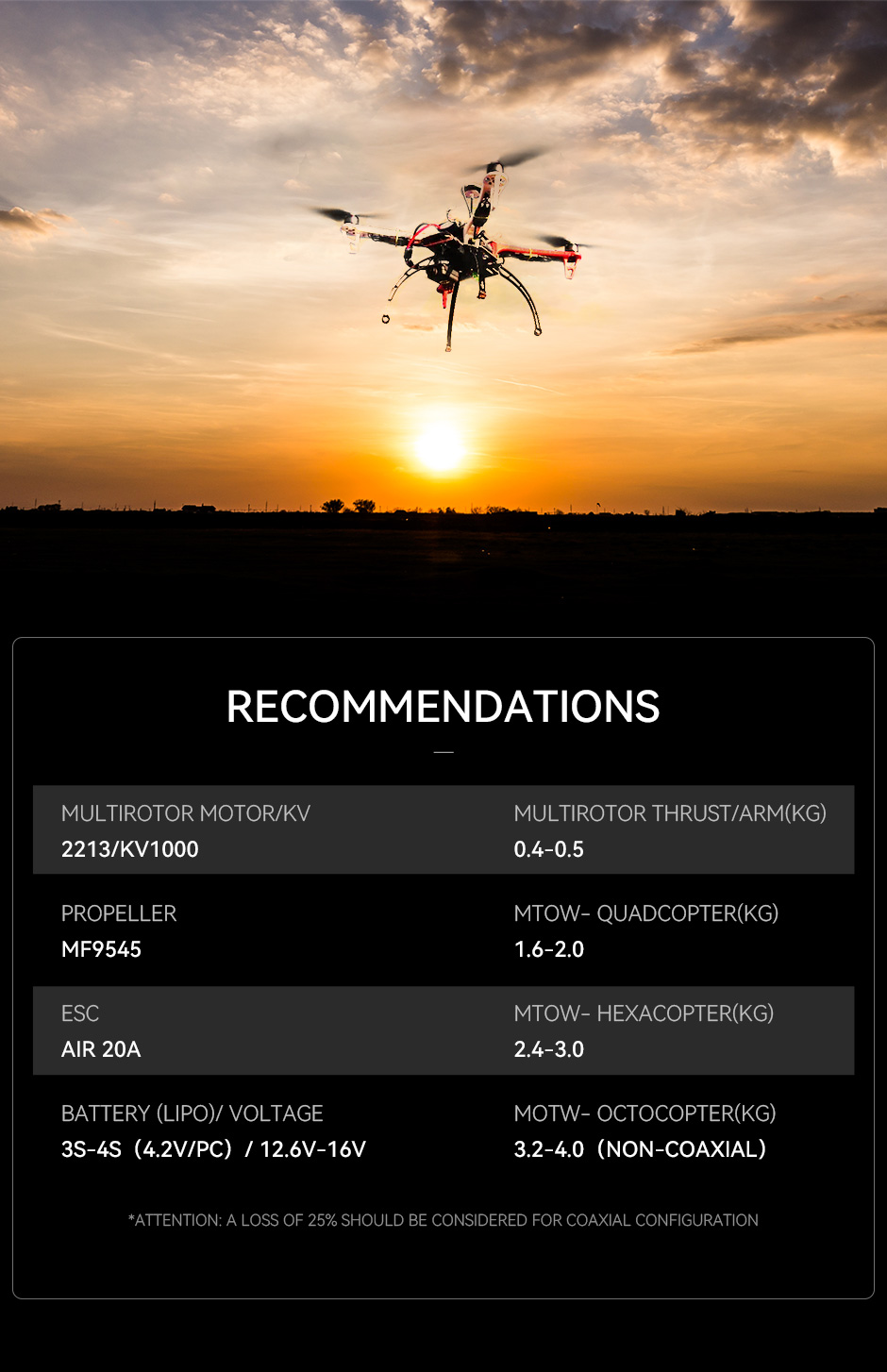T-Motor Airgear 355 Tahrik Seti Çok Rotorlu İHA Power — Üretici detay görselleri 3