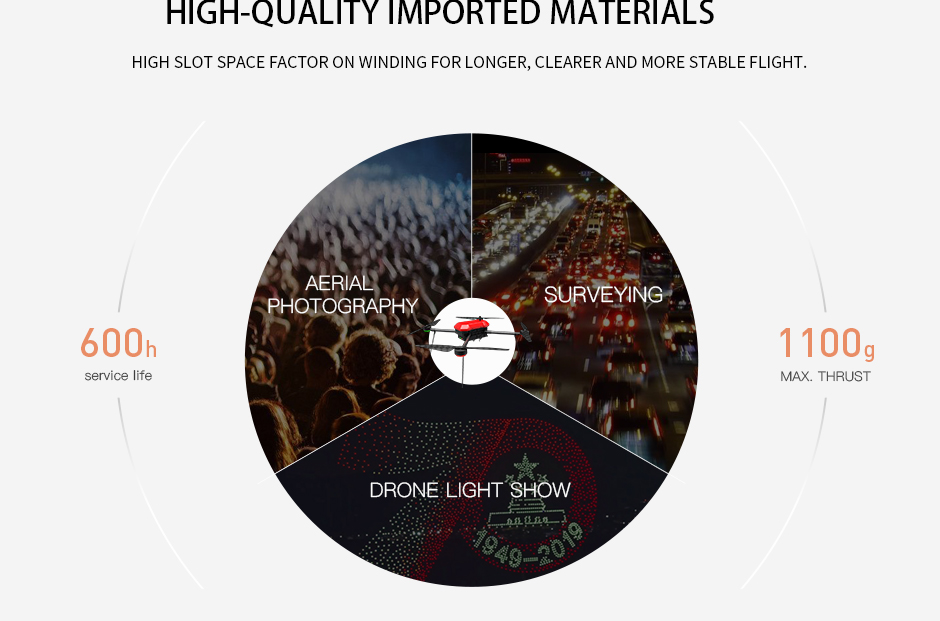 T-Motor MN2806 Antigravity Multirotor UAVs Motor KV400 — Manufacturer product details 3