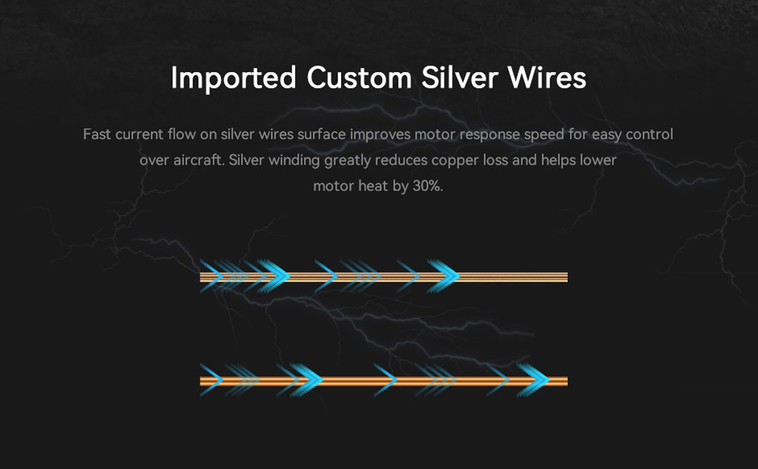 T-Motor U8 Lite Efficiency Type Multirotor UAV Motor KV100 — Manufacturer product details 3