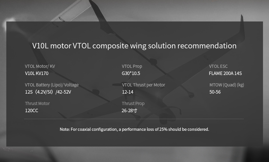 T-Motor V10L 12S Brushless Vtol Drone Motor KV170 — Manufacturer product details 2