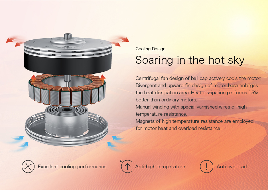 T-Motor MN601-S IP45 Çok Rotorlu Sabit Kanat İHA KV170 2 Adet / Set — Üretici detay görselleri 2