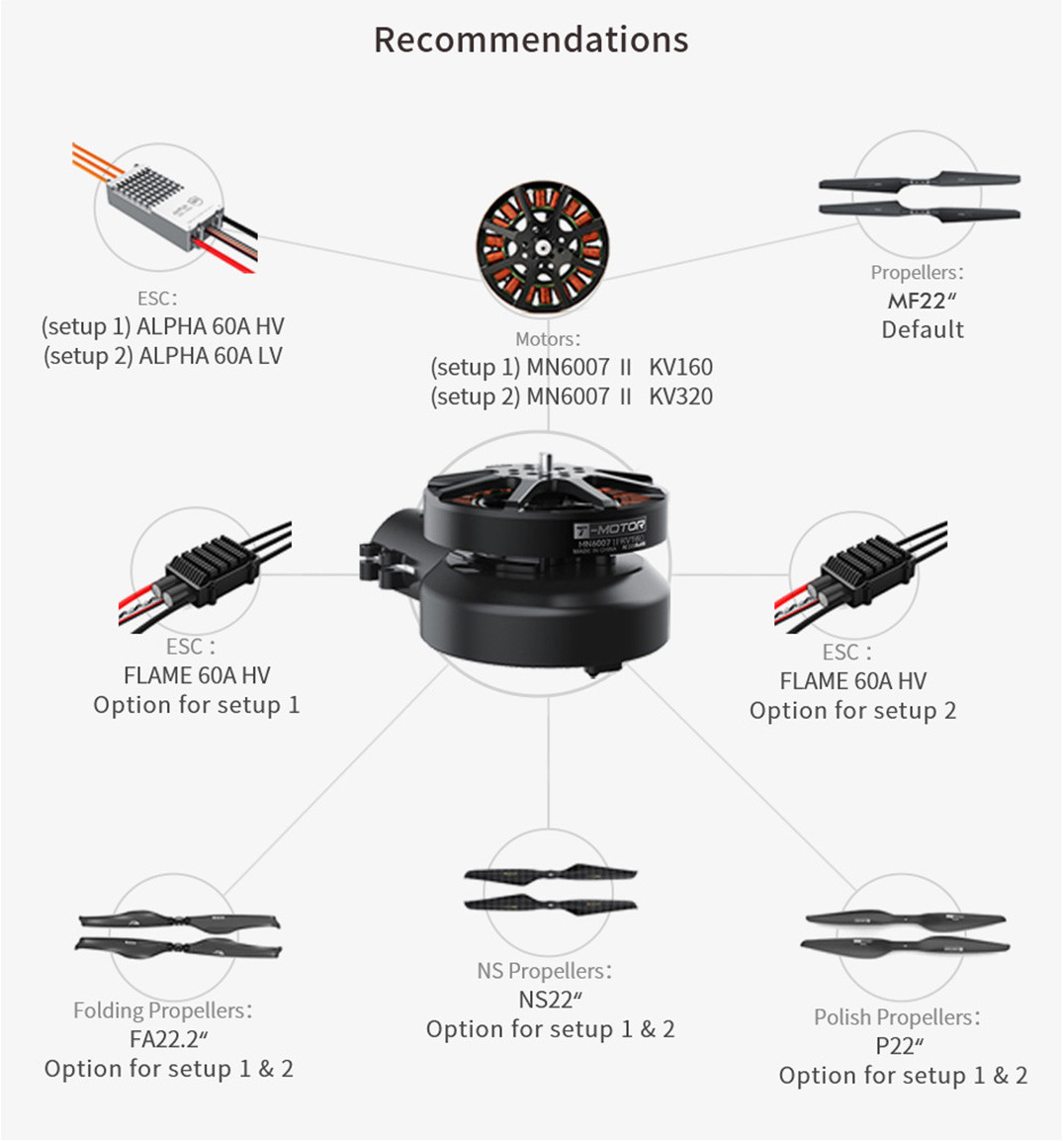 T-Motor 6007Ⅱ-X Tahrik Seti Serisi 6S/12S (Entegre Tahrik Sistemi)İHA Motoru — MN6007II KV160+Alpha60A HV / CCW — Üretici detay görselleri 2