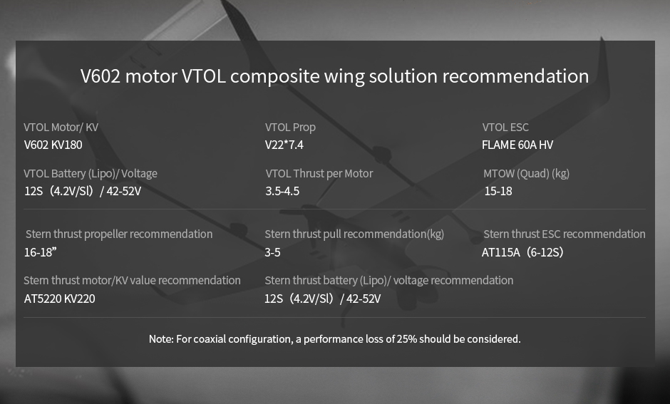 T-Motor V602 12S Vtol Brushless Drone Motor KV180 — Manufacturer product details 2