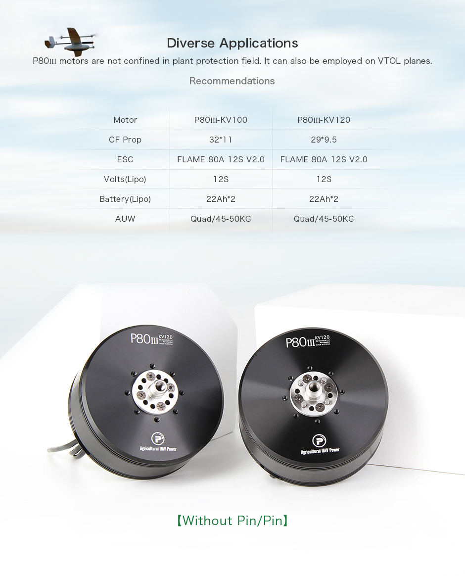 T-Motor P80Ⅲ Pimsiz Tarımsal İHA Motoru KV100 — Üretici detay görselleri 6