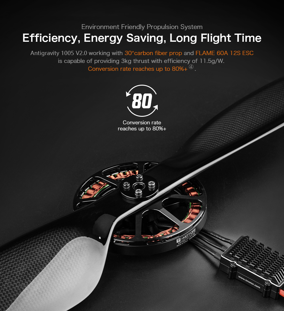 T-Motor MN1005 V2.0 Antigravity Type 12S UAV Motor KV90 — Manufacturer product details 5