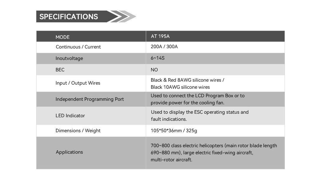 T-Motor AT 195A 6-14S VTOL Sabit Kanat Drone ESC — Üretici detay görselleri 14