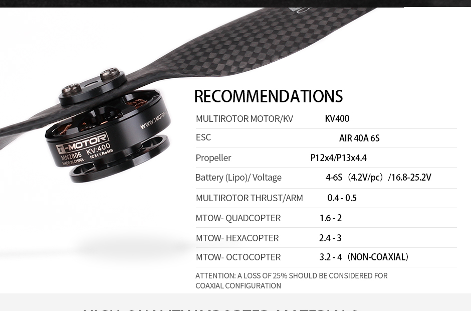 T-Motor MN2806 Antigravity Multirotor UAVs Motor KV400 — Manufacturer product details 2