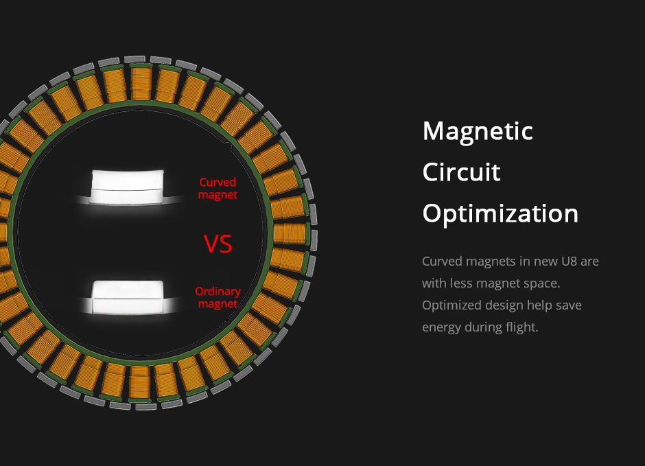 T-Motor U8Ⅱ Efficiency Çok Rotorlu İHA Motoru KV85 — Üretici detay görselleri 4