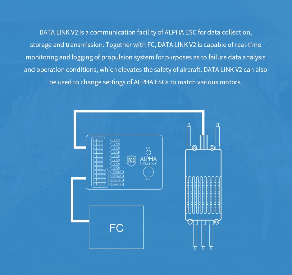 T-Motor DATA LINK V2 — Üretici detay görselleri 1