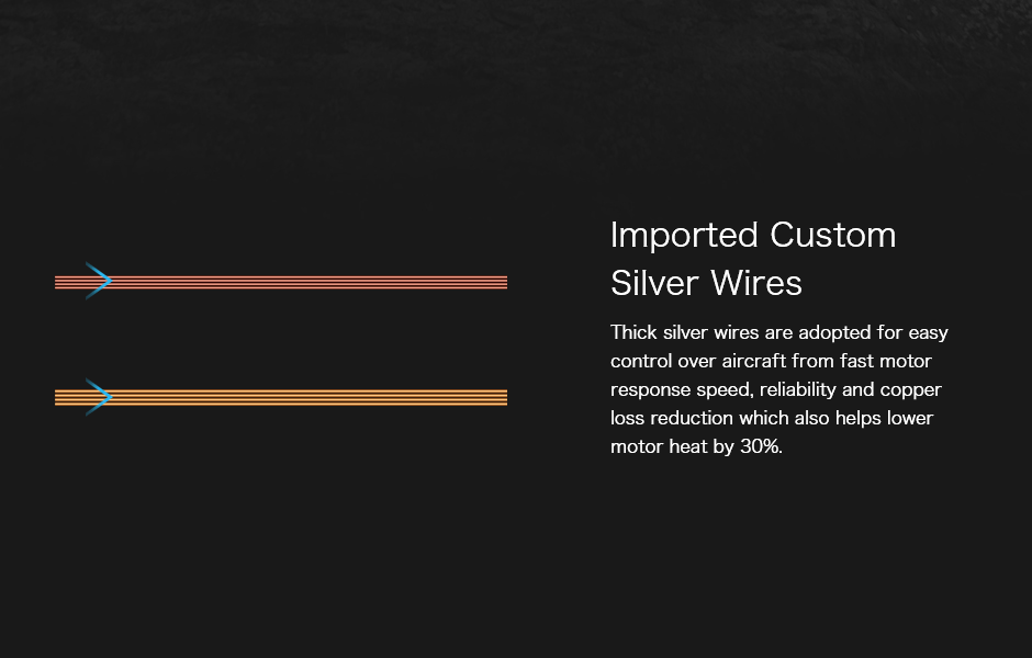 T-Motor U10Ⅱ Efficiency Multirotor UAV Motor KV100 — Manufacturer product details 3