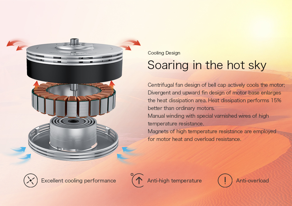 T-Motor MN605-S IP45 Çok Rotorlu Sabit Kanat İHA Motoru KV170 2 Adet / Set — Üretici detay görselleri 2