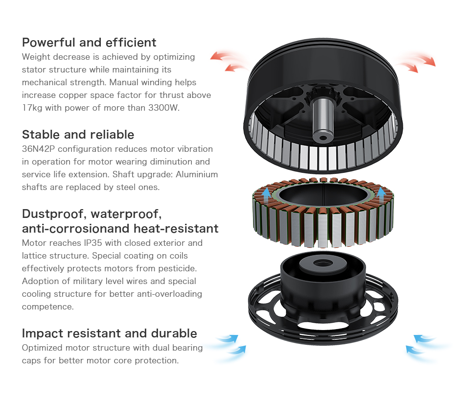 T-Motor P80Ⅲ Pin Agricultural UAV Motor KV100 — Manufacturer product details 3