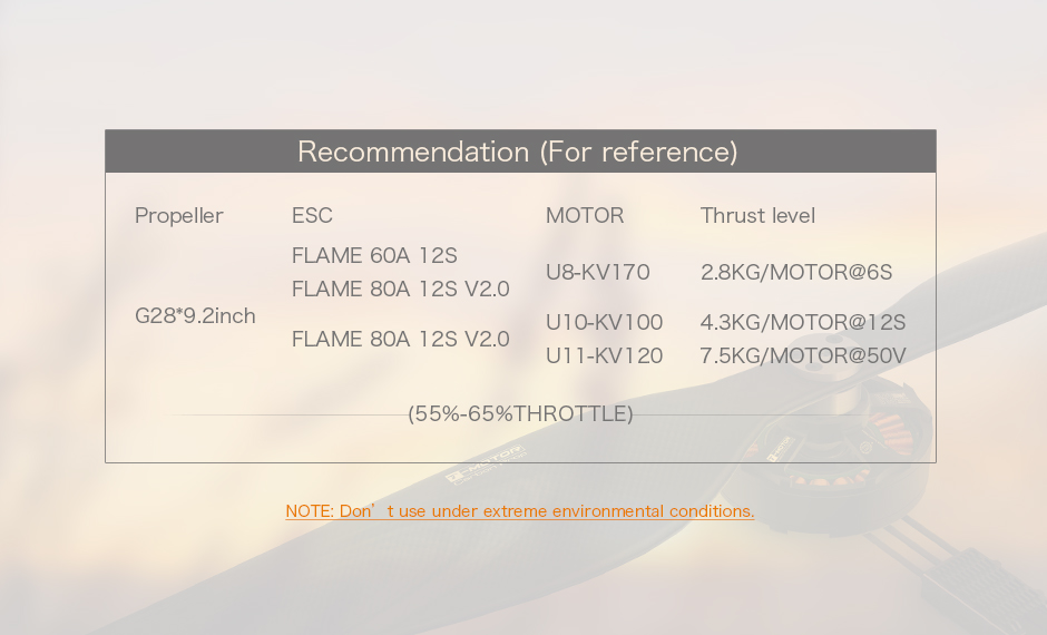 T-Motor G28*9.2 Pervane - 2 Adet / Çift — Üretici detay görselleri 3