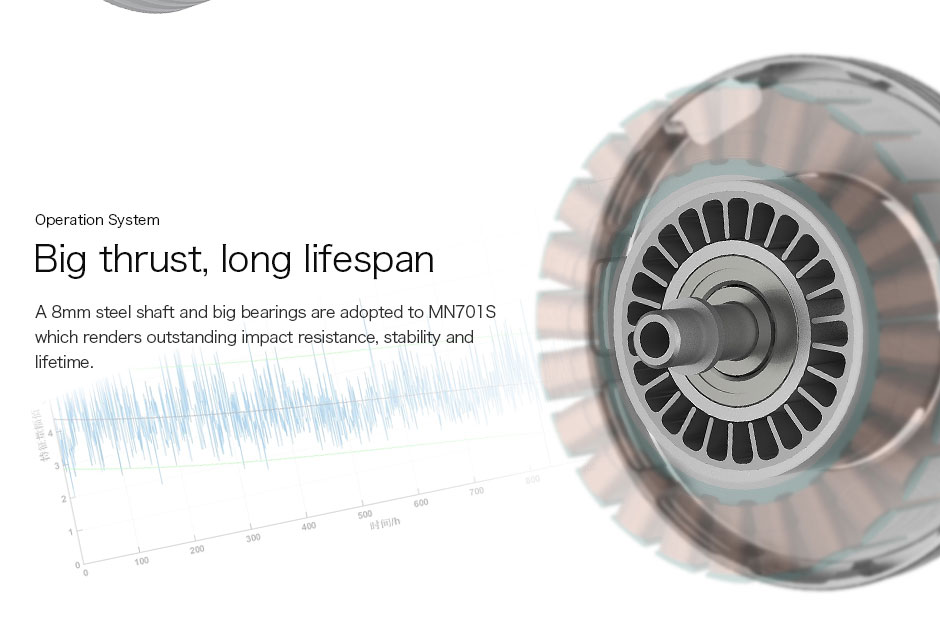 T-Motor MN701-S IP45 Çok Rotorlu Sabit Kanat İHA Motoru KV135 2 Adet / Set — Üretici detay görselleri 6