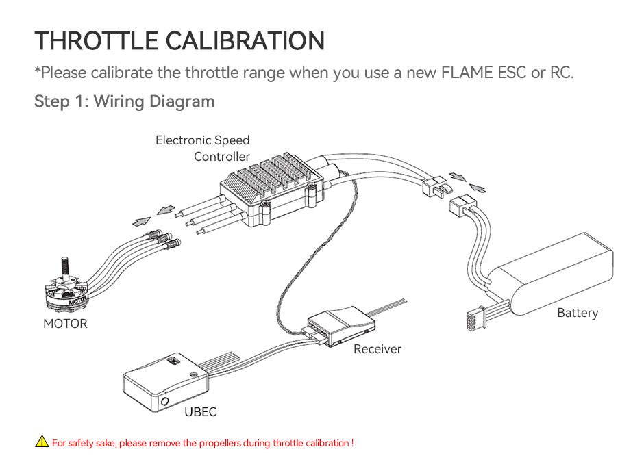 T-Motor FLAME 200A 14S Çok Rotorlu İHA ESC — Üretici detay görselleri 4