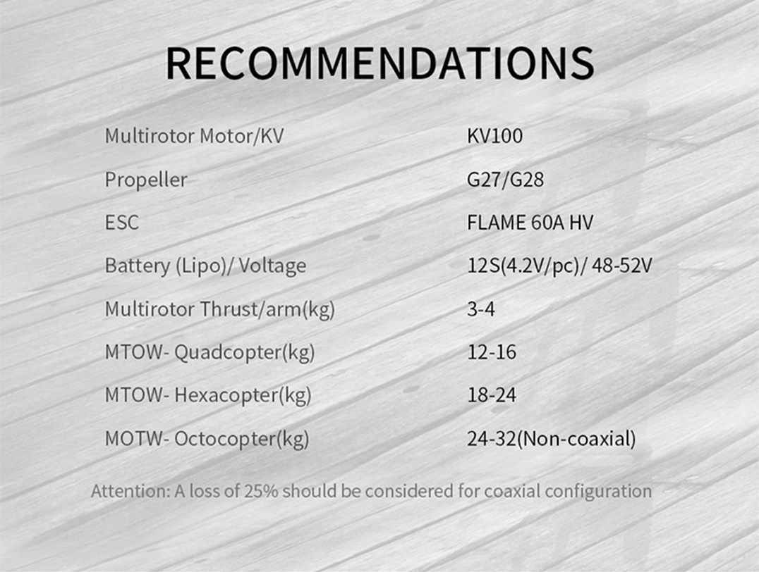 T-Motor U8ⅡPRO Efficiency Serisi Çok Rotorlu İHA Motoru KV100 — Üretici detay görselleri 2