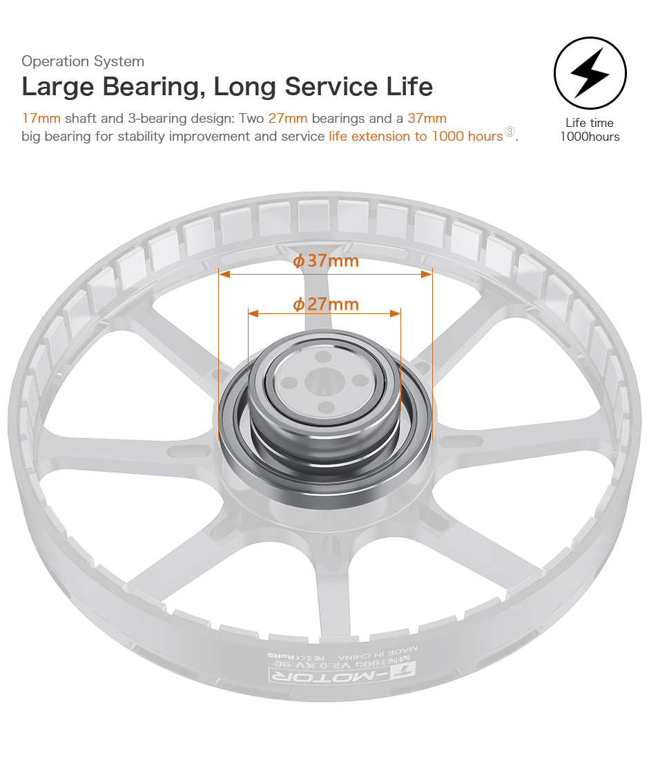 T-Motor MN1005 V2.0 Antigravity Type 12S UAV Motor KV90 — Manufacturer product details 4