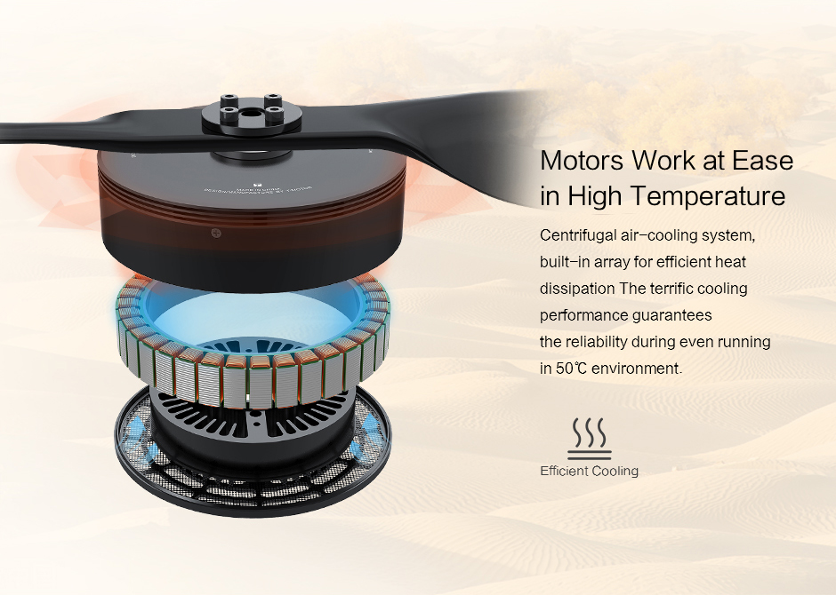 T-Motor U12Ⅱ Efficiency Çok Rotorlu İHA Motoru KV60 — Üretici detay görselleri 6